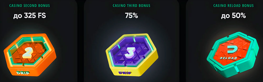 Andere casinopromoties