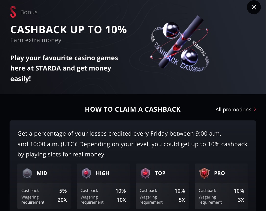 Strada Casino Cashback-Bonus