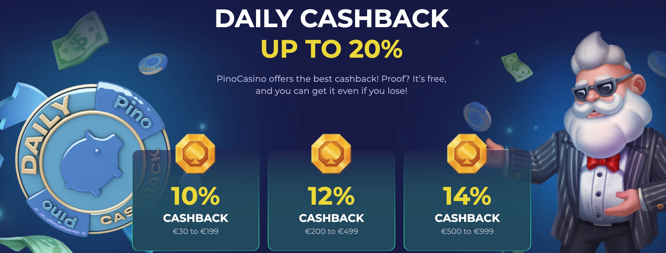 Cashback giornaliero di Pinocasino